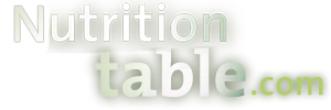 Nutritiontable